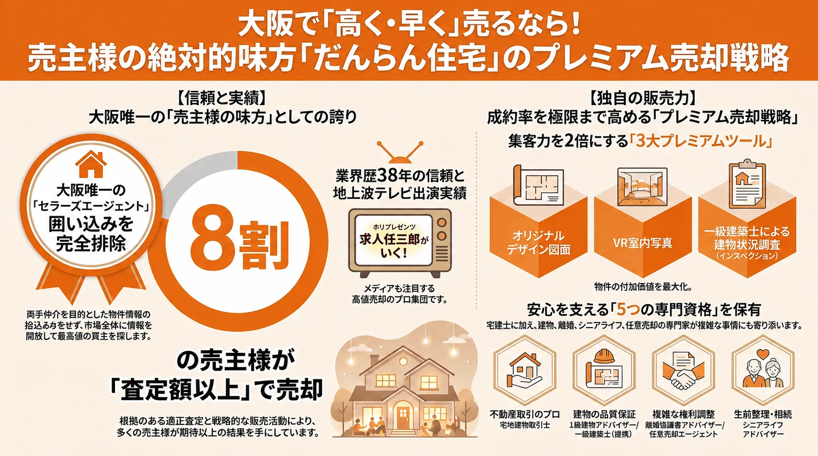 不動産売買のやりがいと実務の現場用語やリスクを深掘り解説